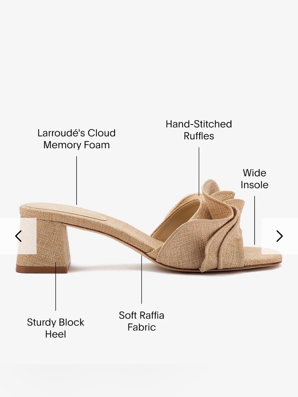 Larroudé Natural Raffia Ruffle Mule - Picture 1 of 7